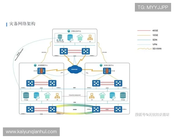 开云在线登录app官方入口及登录流程详细介绍，确保每次登录都安全顺畅