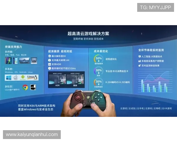 开云游戏网址登录入口,便捷快速进入你的专属游戏空间 开云游戏网址登录入口,便捷快速进入你的专属游戏空间