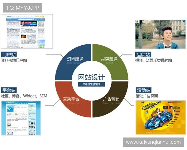 开云网址官方网站官方平台介绍，了解品牌历史与最新时尚动态