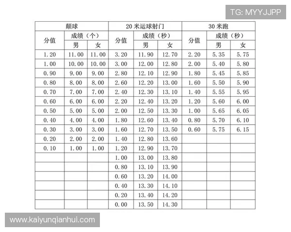 开云体育官方提供专业的体育数据分析与赛事预测服务