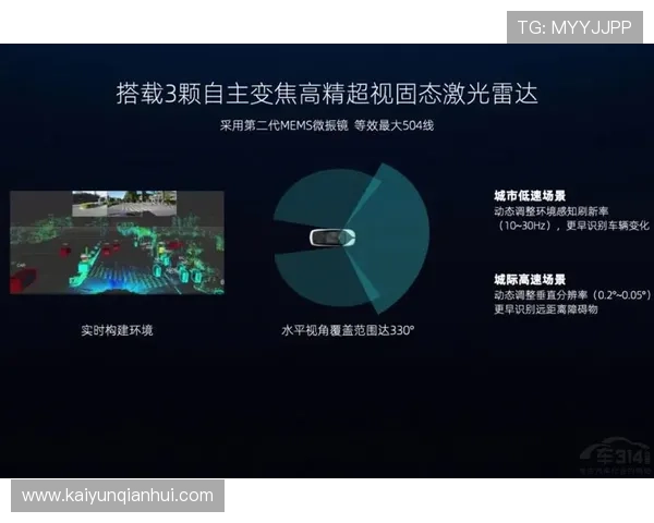 开云综合登录未来发展趋势及新功能预览助你提前了解行业动态