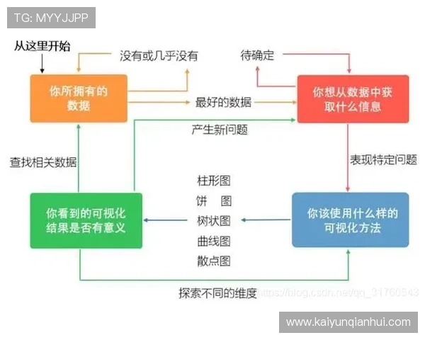 开云体育下分流程详解让新手玩家也能轻松掌握充值技巧