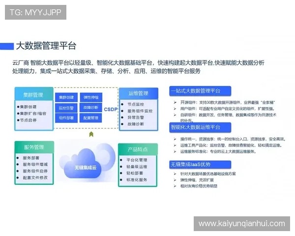 开云中国如何利用大数据与AI技术优化游戏运营与用户留存