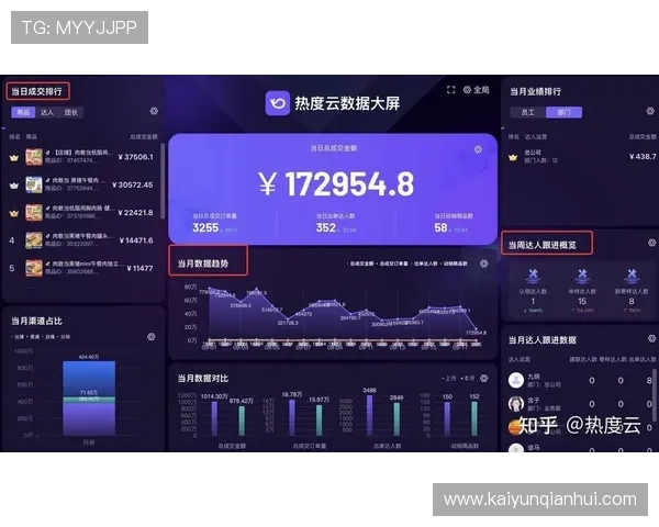 开云游戏厅运营中的常见问题及解决方案，助你轻松应对挑战